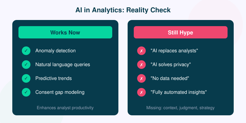 AI in analytics: what works now versus what is still hype, showing practical applications and overpromises